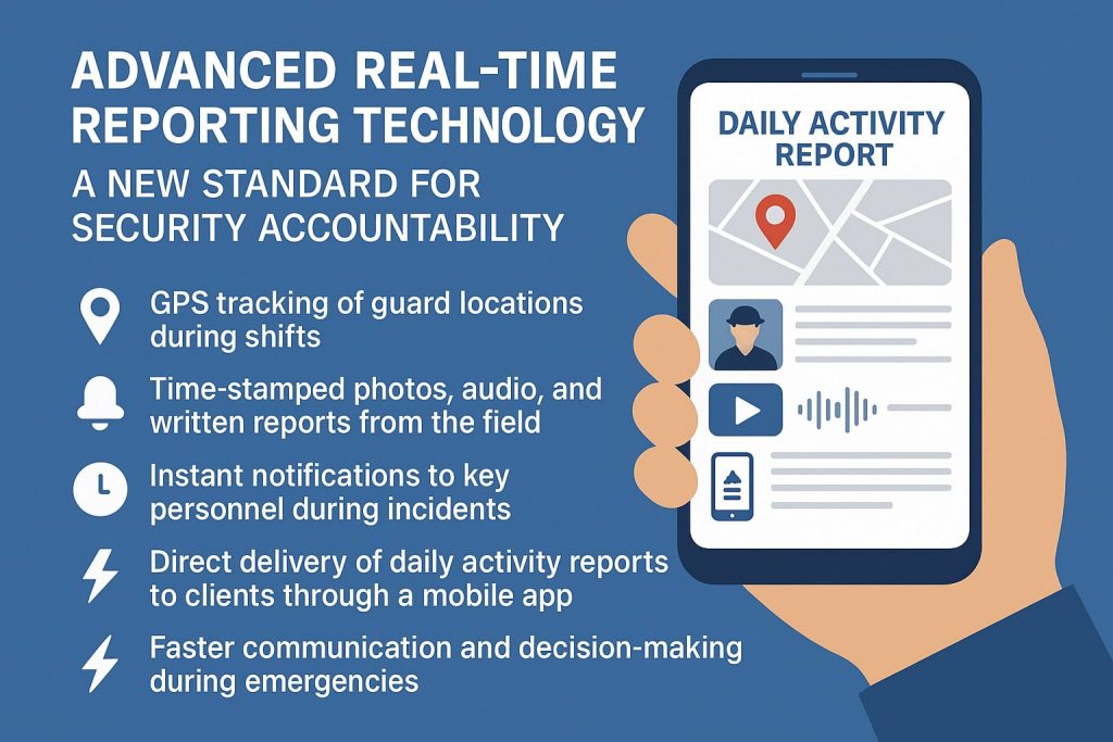Infographic showing 24 & 7 Security & Investigations’ advanced real-time reporting technology with icons and a smartphone screen. Highlights include GPS tracking of guard locations during shifts, time-stamped photos and reports from the field, instant notifications to key personnel, direct delivery of daily activity reports to clients via mobile app, and faster communication and decision-making during emergencies.